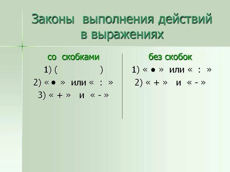 Правило порядка выполнения действий в выражениях со скобками. Порядок выполнения действий в математике начальная школа. Математика правило порядок действий в выражениях со скобками. Порядок действий со скобками и без скобок.