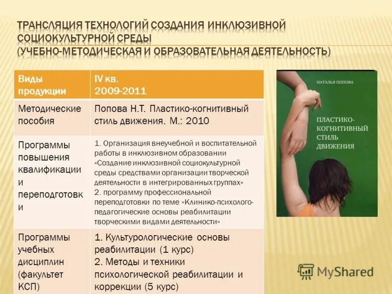 Программа социокультурной реабилитации. Программа социокультурной реабилитации