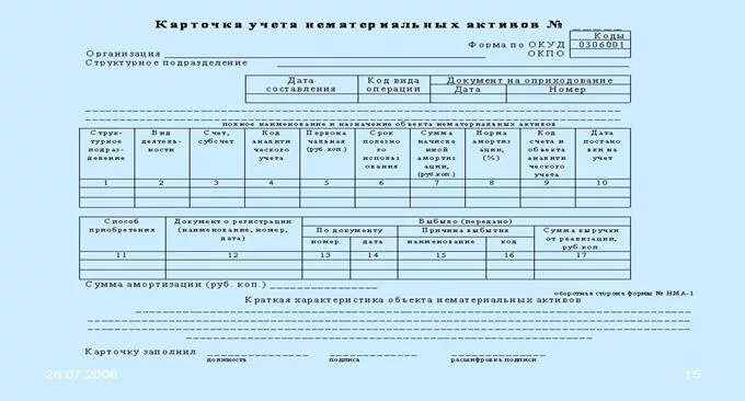 Инвентарная карточка учета нематериальных активов. НМА-1 карточка учета нематериальных активов. Карточка учета нематериальных активов пример. Карточку учета нематериальных активов (ф. НМА-1).