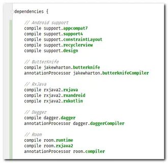 Gradle dependencies