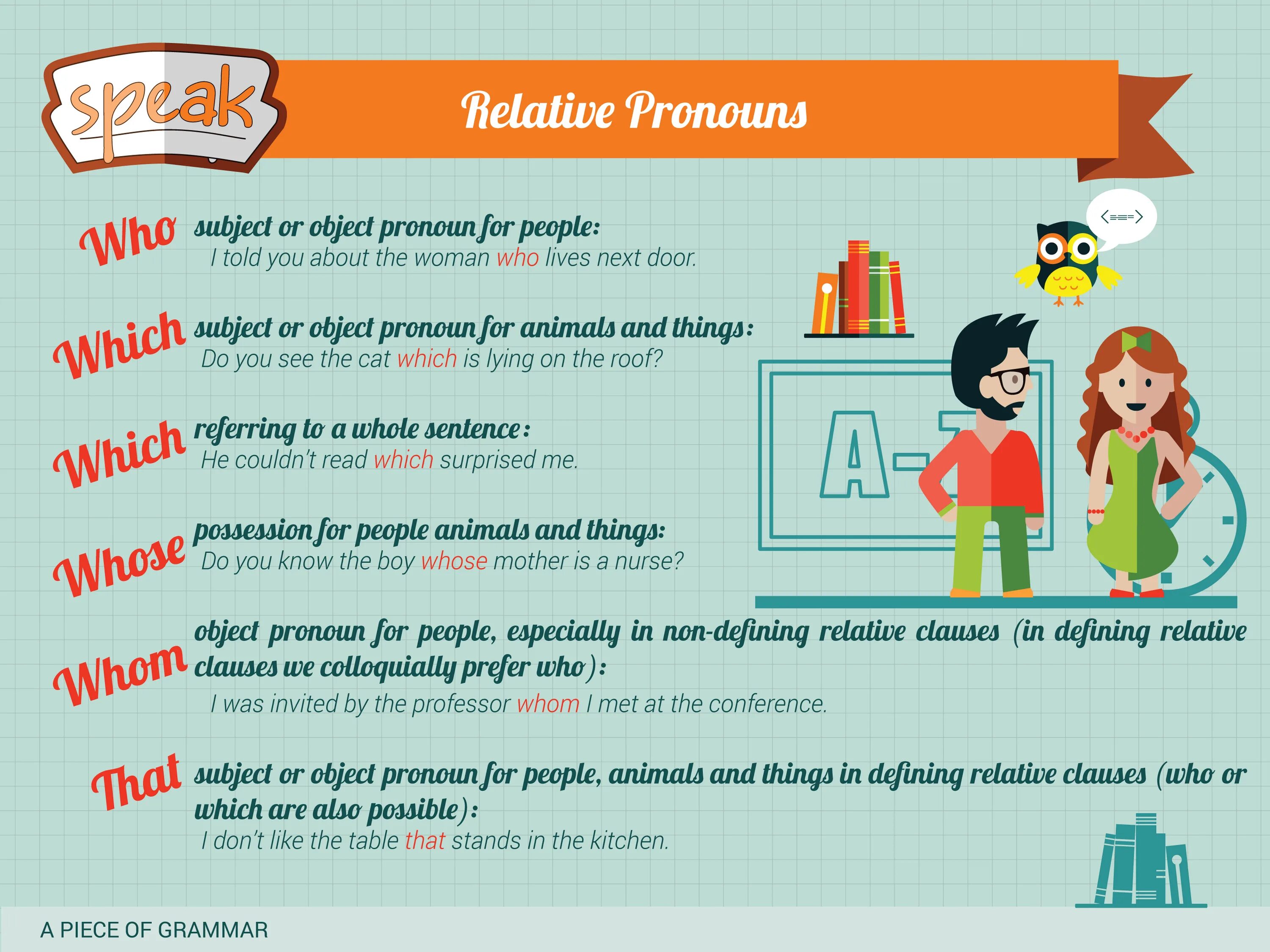 Relative pronouns and Clauses. Relative Clause игры. Defining relative pronouns. Игра на relative pronouns.