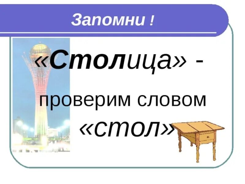 Словарное слово столица. Словарное слово столица в картинках. Словарные слова слово столица. Словарное слово Москва в картинках.