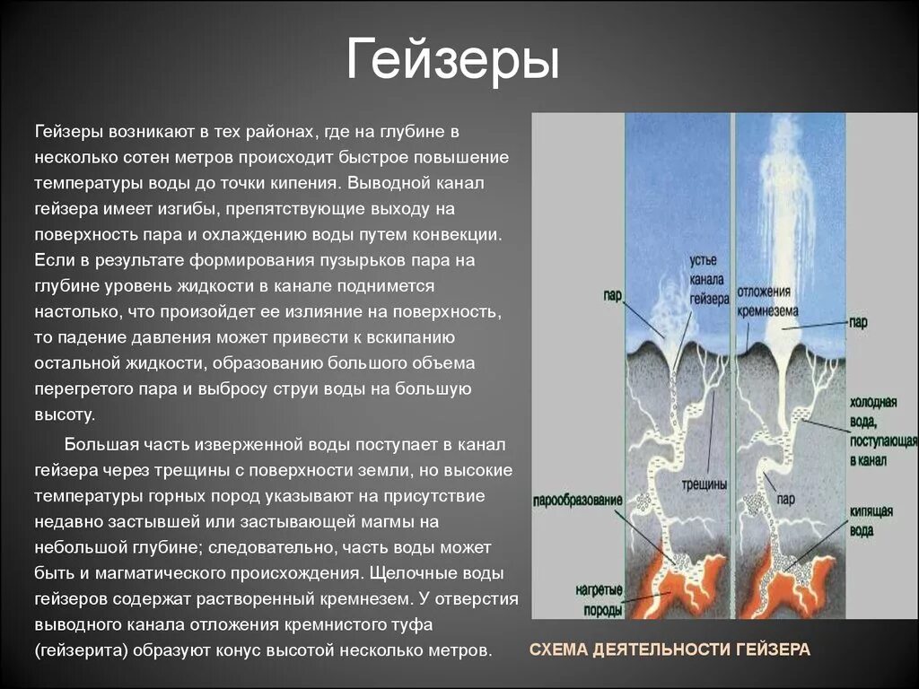 В какой стране не встречаются гейзерные. Глубина гейзера. Температура гейзера. Откуда появляются гейзеры. Строение гейзера.