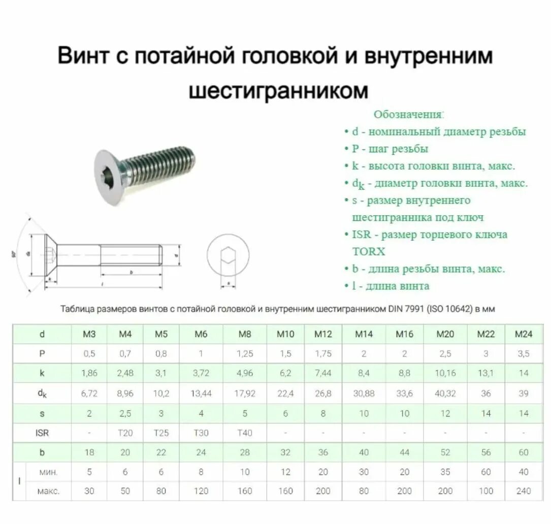 Перейти на страницу с картинкой