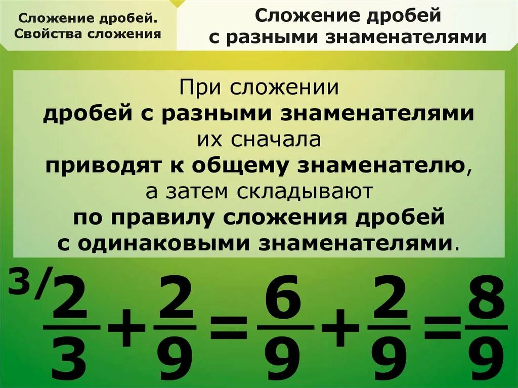 Несколько дробей. Правило сложения дробей с разными знаменателями. сложение трех дробей с разными знаменателями. сложение дробей с одинаковыми и разными знаменателями. правило прибавления дробей с разными знаменателями.