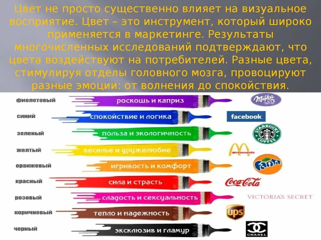 Психология восприятия цвета. Психология цвета в маркетинге и рекламе. Психология цвета в рекламе. Восприятие цветов психология.