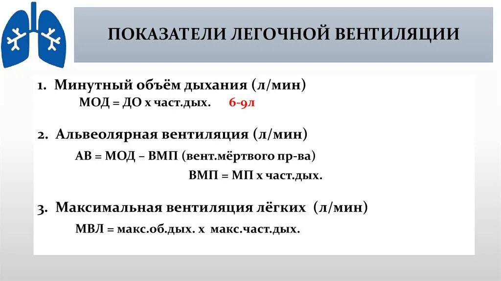 Показатели вентиляции. Динамические показатели легочной вентиляции. показатели легочной вентиляции физиология. статистические показатели легочной вентиляции. легочная вентиляция норма.