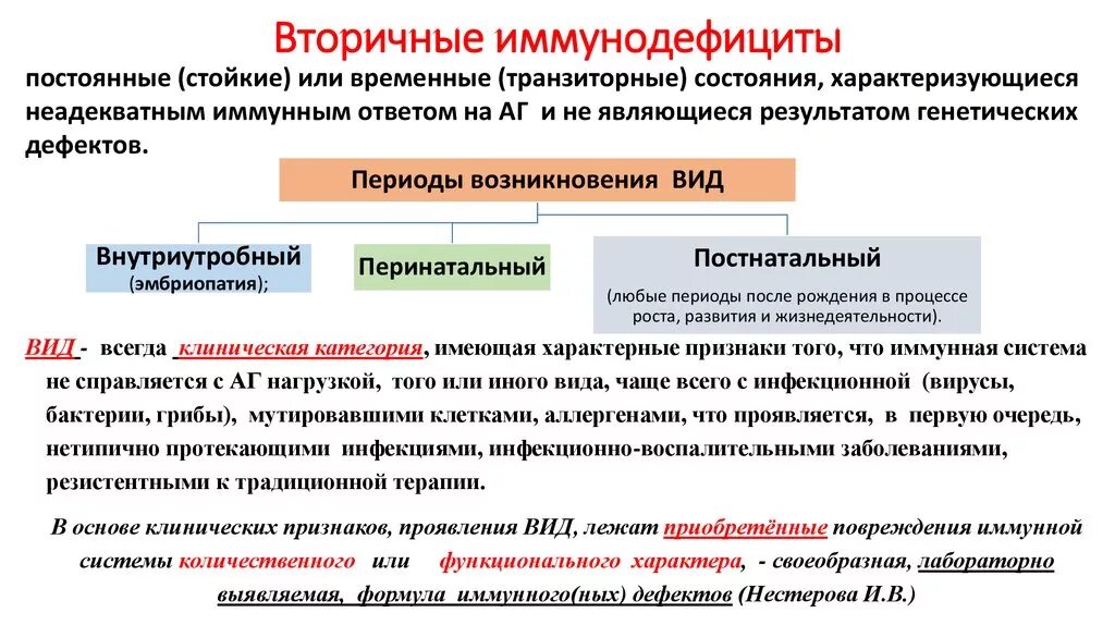 Клинические признаки вторичной иммунной недостаточности. Клиническое проявление вторичной иммунной недостаточности. Вторичные иммунодефициты. Клинические проявления вторичных иммунодефицитов. Определение иммунодефицита