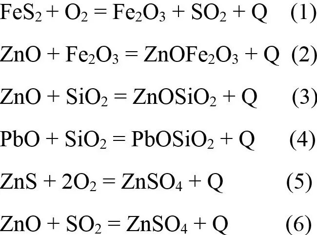 Feno33 k2co3. Fe(Oh) 2=Fe(no3)3 цепочка. Fes2 fe2o3. Fe2o3 Fe. Из fes2 получить fe2o3.