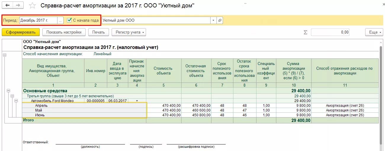 Бюджет амортизации. Учет малоценных основных средств в 2022 году. Ос стоимостью менее 100000. Ос стоимостью менее 100000. Принятие к учету ос в 1с.