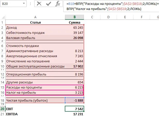 Прибыль в балансе в какой строке. Операционная прибыль формула EBITDA. EBITDA по балансу. Ебитда формула расчета. Ebit в балансе МСФО.