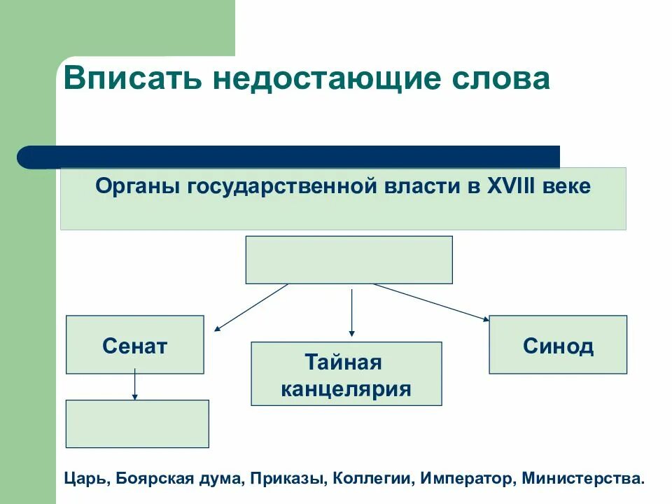 Условное владение