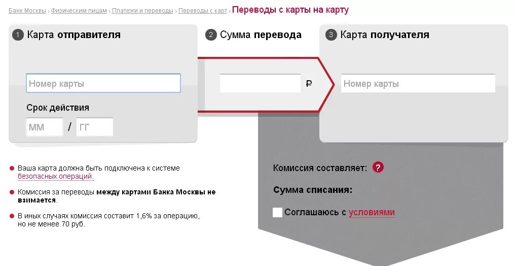 Номер карты отправителя. Карта отправителя. Карта отправителя и карта получателя. Имя отправителя.