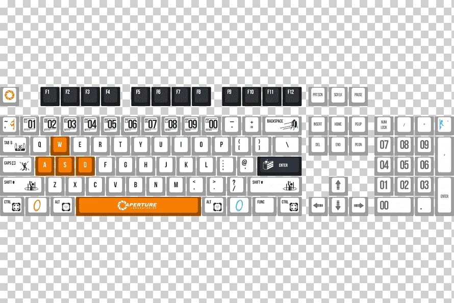 Нулевой пробел. Клавиатуре keycap Space Bar. Клавиатура Спейс бар 80. Keycap пробел. WASD клавиатура PNG.