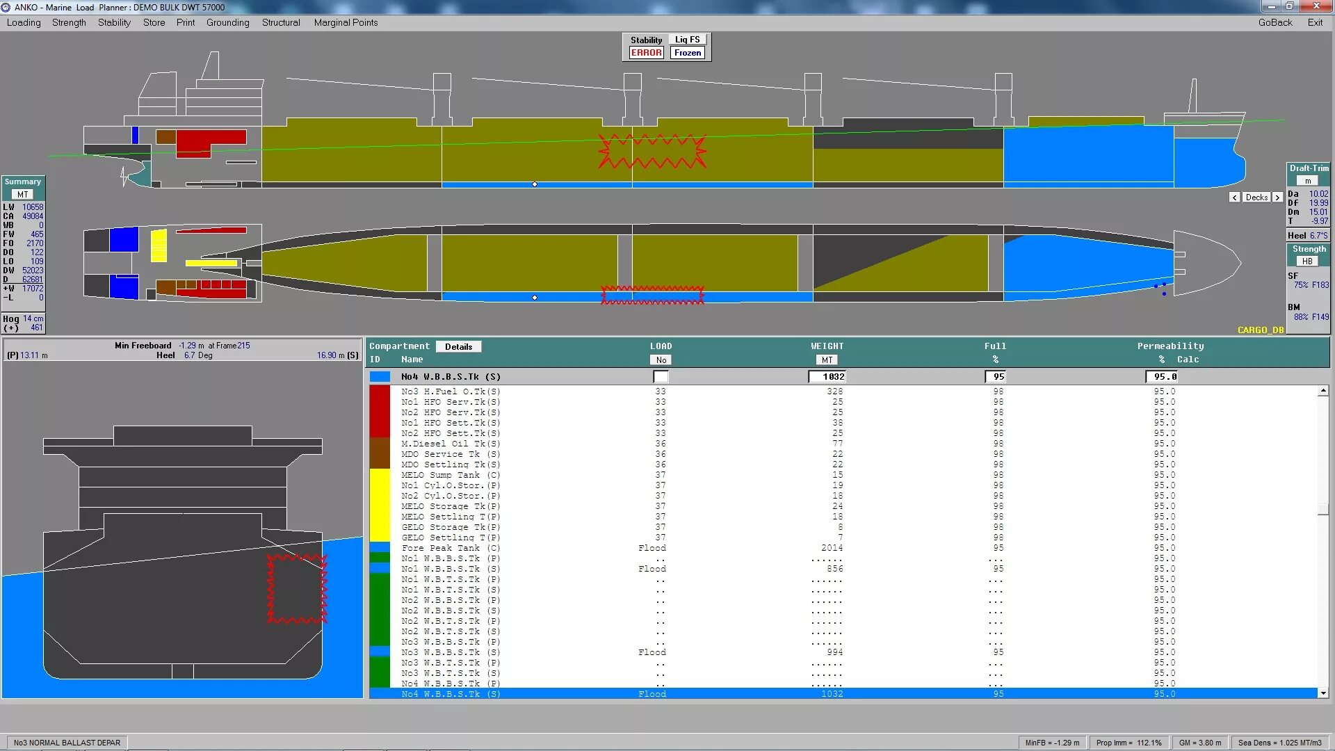 Load plan
