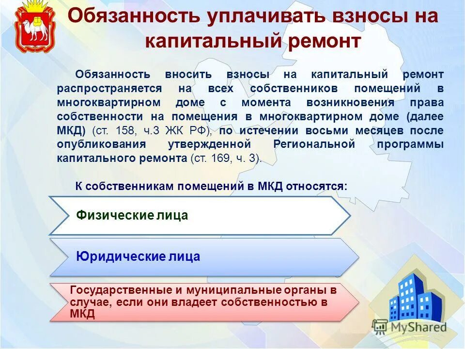 порядок подготовки и утверждения региональных нгп. региональная программа капитального ремонта. региональные программы. краткосрочные планы реализации региональной программы капремонта. утвержденная региональная программа капитального ремонта.