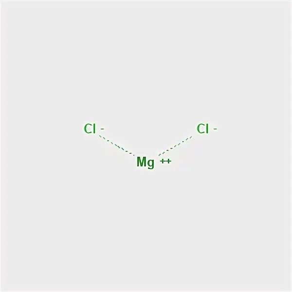 Магнезон mgcl2. Молекула магния. Форма молекулы хлорида магния. Mgcl2 графическая формула. Mg cl2 k2co3
