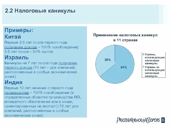 Пример налоговых каникул. Налоговые каникулы. Как помогают налоговые каникулы. Налоговым каникулами образец.