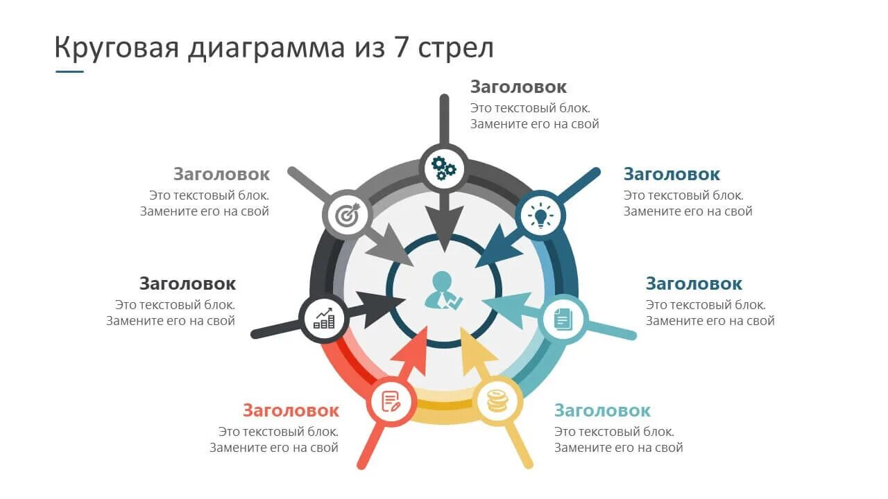 Кольцевая диаграмма. Кольцевая диаграмма пример. Кольцевая Графика. Окружная диаграмма.