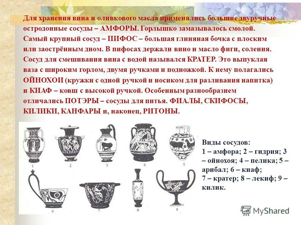 названия сосудов для питья. сосуд для питья кратер. сосуд смешивание. шаровидный сосуд. старинный сосуд для питья вина кроссворд.