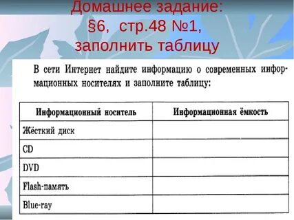 Используя интернет найдите информацию
