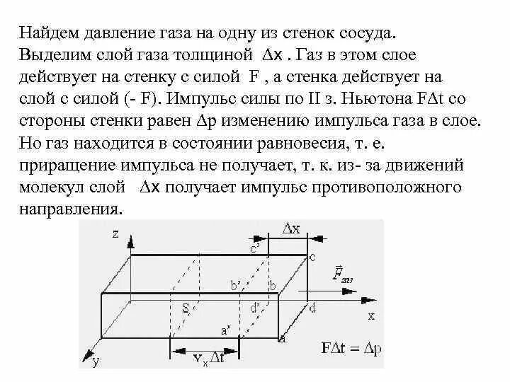 Чтобы вычислить давление жидкости на стенки сосуда. Давление газа на стенки сосуда. Средняя сила действующая на стенку сосуда. Давление газа на стенки сосуда формула. Давление газа на стенку.