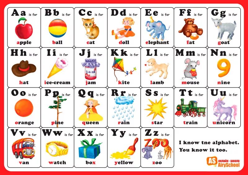 Карточки a b c