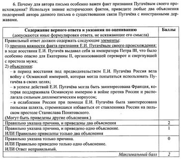 Приведите два объяснения