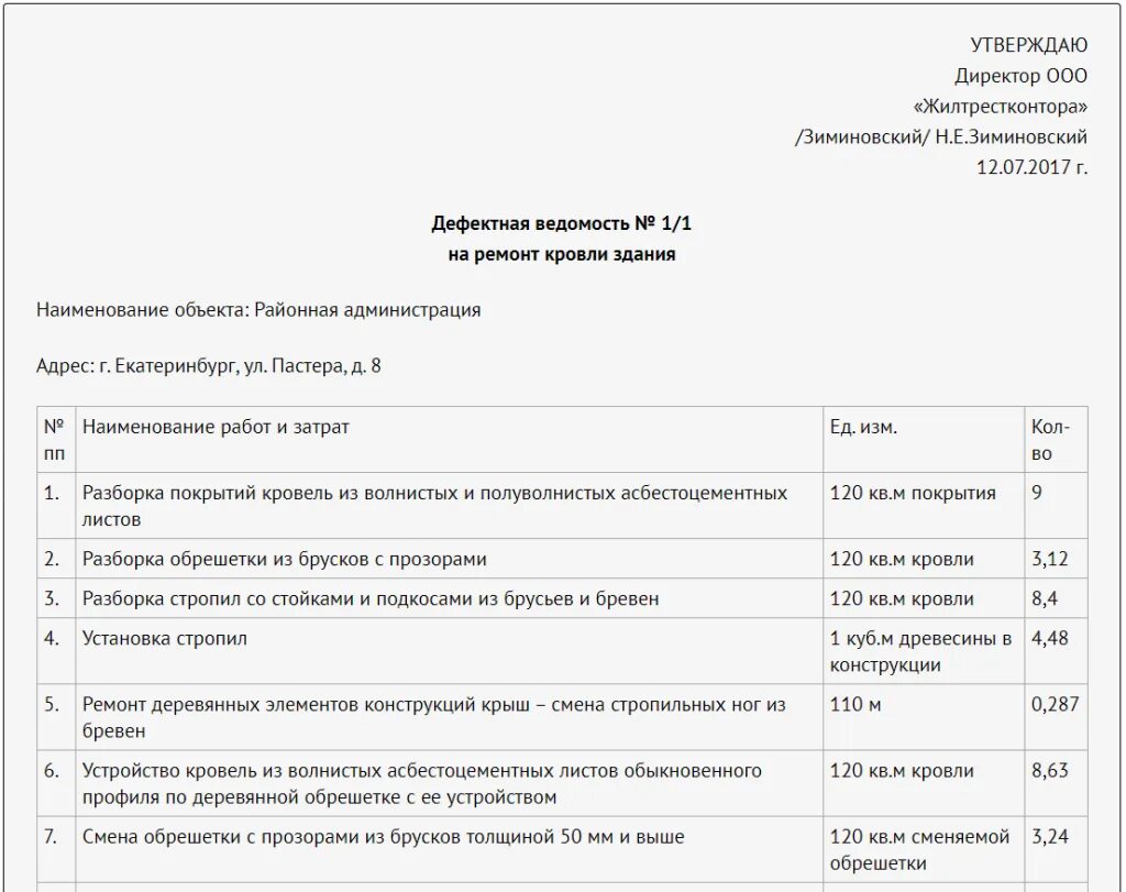 Дефектная ведомость кровля. Заключение комиссии в дефектной ведомости. Дефектная ведомость по ремонту кровли. Дефектная ведомость выявленные неисправности. Дефектная ведомость при обследовании зданий и сооружений.