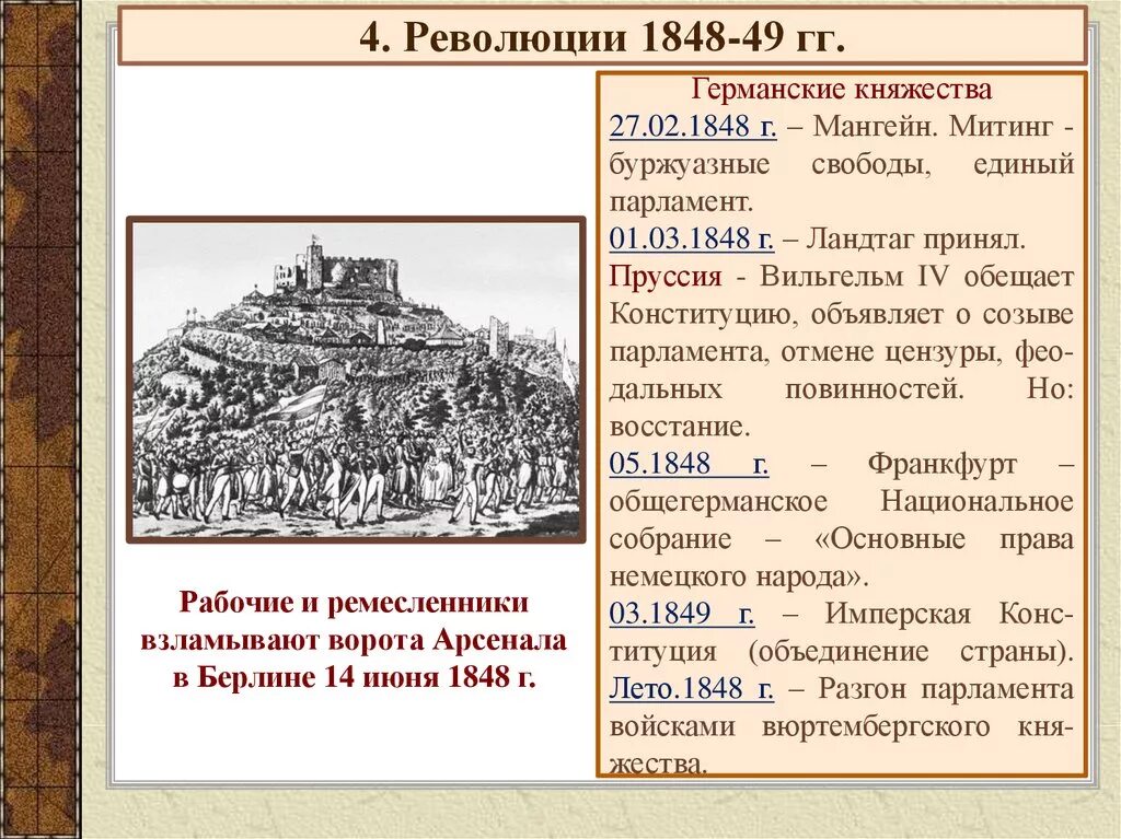 Революция в Пруссии 1848-1849 таблица. Буржуазная революция в Германии 1848-1848. Революция в Пруссии 1848. Причины буржуазной революции 1848 г Германии. 1 европейские революции