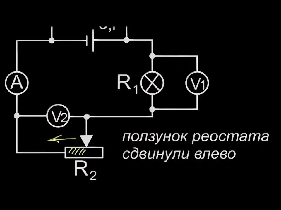 Сила тока в реостате 0 12