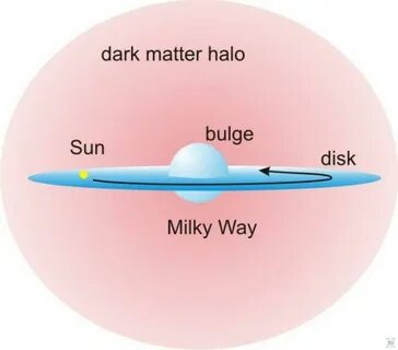Matter meaning