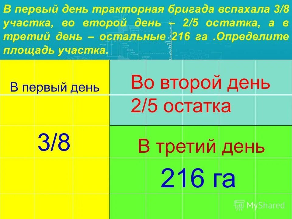 Тракторная бригада вспахала в первый. Первый день. В первый день вспахали 2/3 поля во второй день 1/4. 3. В первый день бригада вспахала - поля, во. Поле площадью 18 гектаров вспахали за 3 дня в 1 день 30 %.