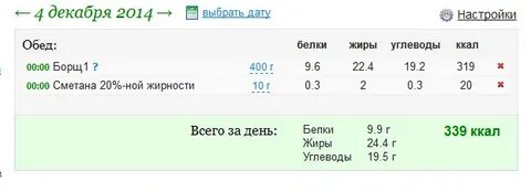 Супы калорийность белки жиры углеводы