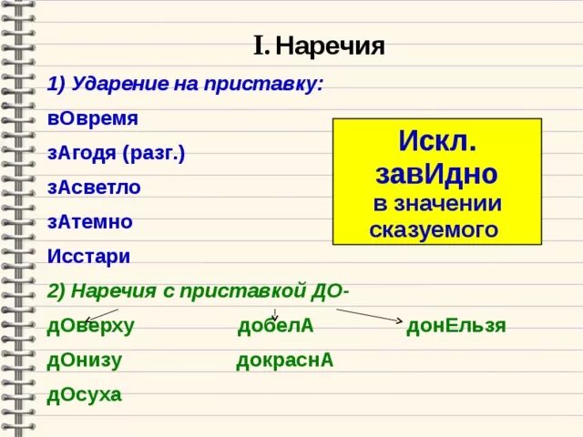 Ударение в слове клала звонит. Ударение. Затемно ударение ударение. Загодя ударение. Правила ударения в наречиях.