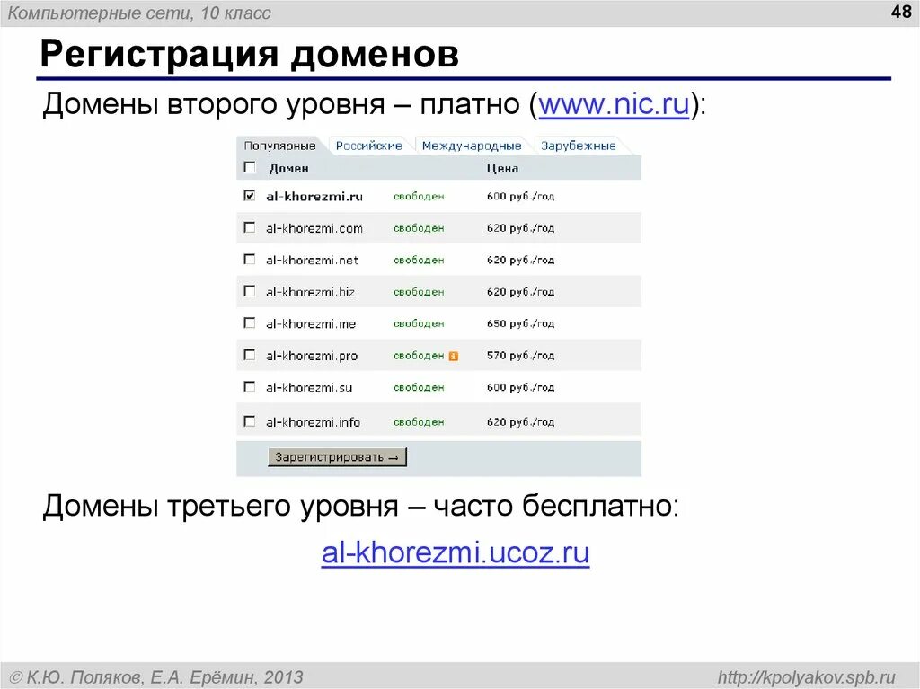 Домены второго и третьего уровня. Домен 3 уровня пример. Домен второго уровня. Домен 2 уровня пример. Иностранные домены