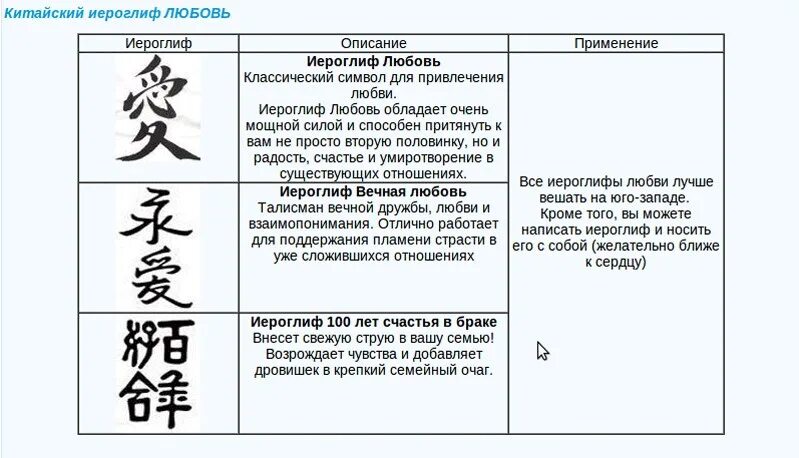 Переведи на китайский шаг