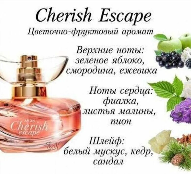 Avon состав. Парфюмерная вода Avon cherish Escape. Эйвон духи Чериш Эскейп. Парфюмерная вода cherish, 50мл. Парфюмерная вода Чериш ЭСКАП эйвон.