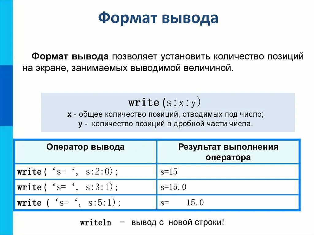 Оператор используемый для вывода данных. Формат вывода. Формат оператора вывода. Формат вывода данных. Оператор вывода write.