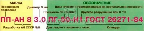 Обозначение проволоки