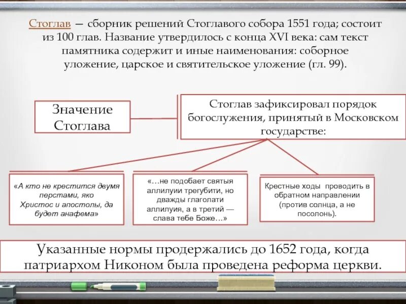 Дата 100 глав