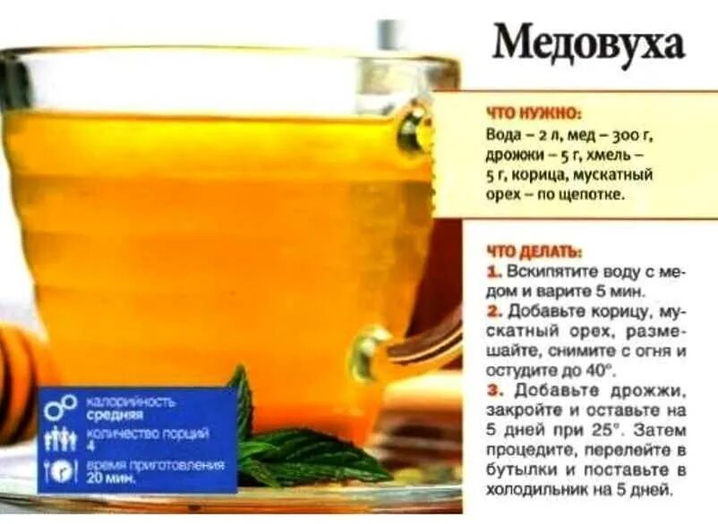 Как сварить медовуху