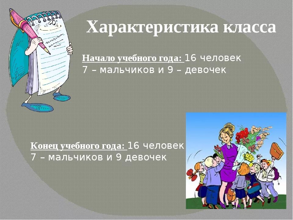 Характеристика классу на конец учебного года. Итоговое родительское собрание. Родительское собрание в 1 классе в конце учебного года. Итоговое родительское собрание конец. Итоговое родительское собрание в 1 классе в конце учебного года.