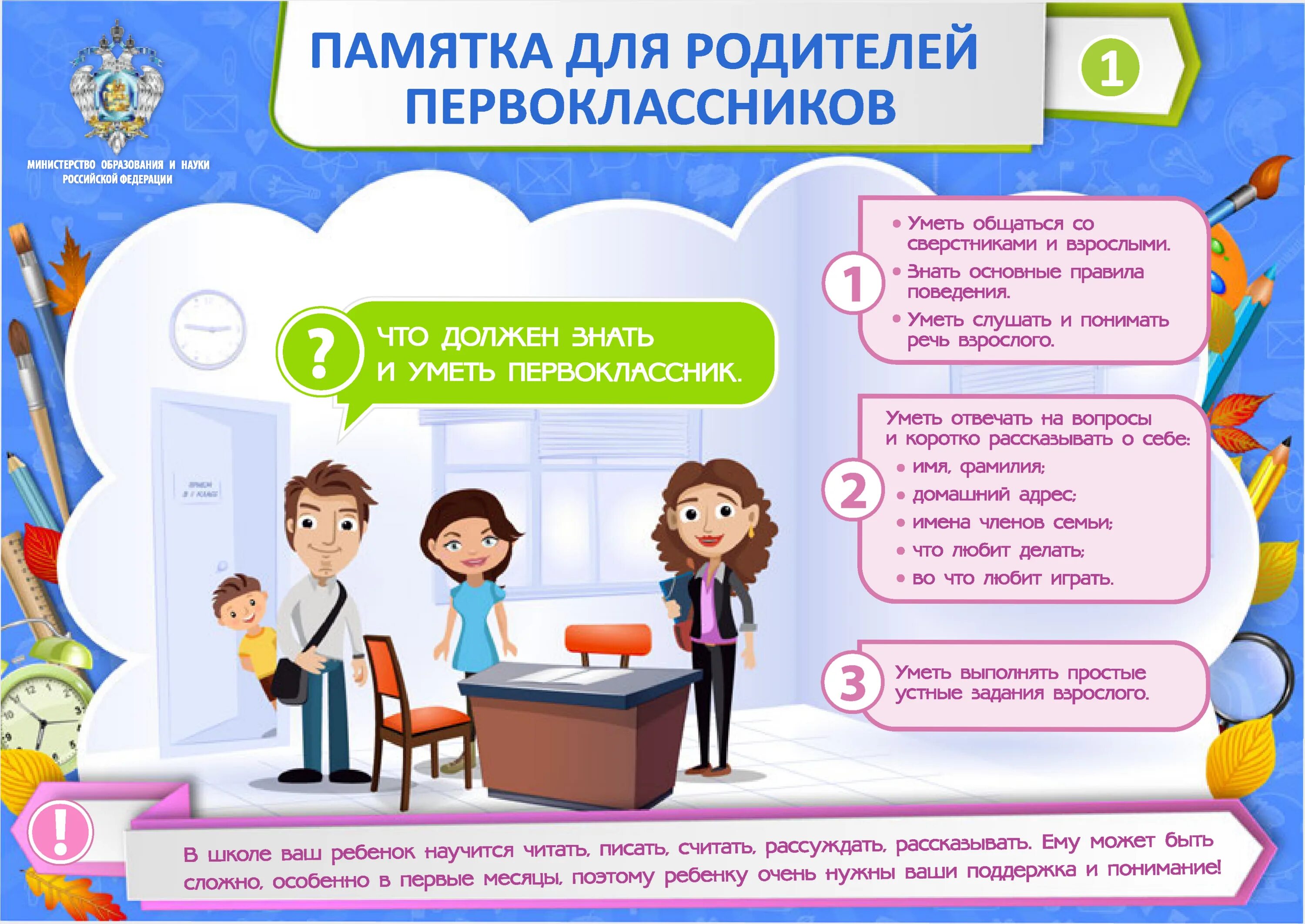 Что нужно перед первым разом. Памятка родителям первоклассника. Памятка для родителей первоклассников. Памятка для родителей будущих первоклассников. Советы для родителей первоклассников.