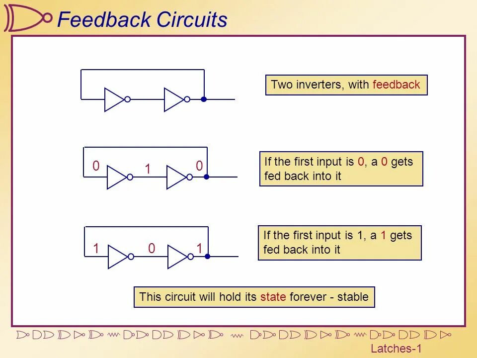 Input first. Inverter with feedback Logic circuit. Negative feedback System diagram. Negative feedback in Electronics schemes. Logic circuit Design meaning.