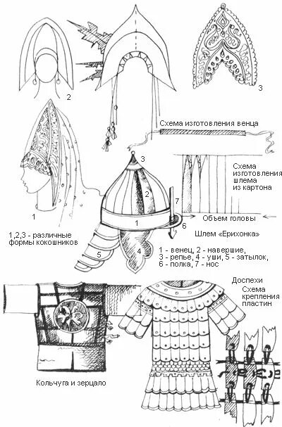 Выкройка шлема богатыря. Сшить шлем богатыря выкройка. выкройка шлема ильи муромца. выкройка шлема богатыря из бумаги выкройка. костюм богатыря древней руси.