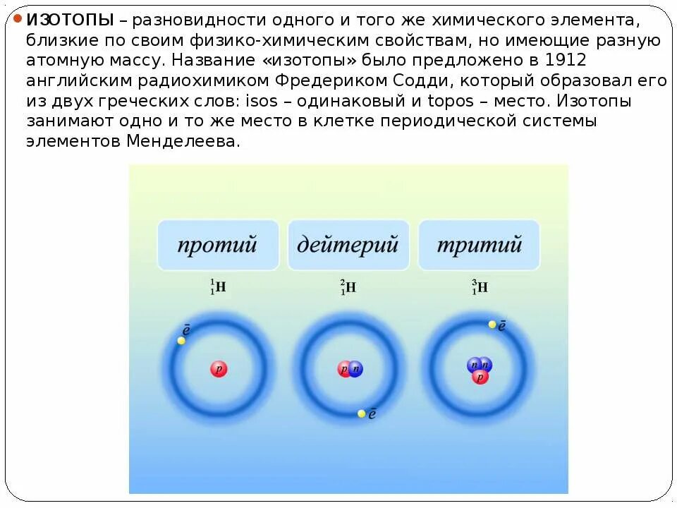 Изотопы водорода названия. Строение ядра водорода трития. Изотопы химического вещества. Водород изотопы водорода.