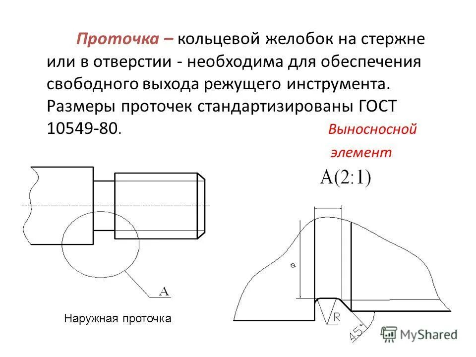 Кольцевая проточка. Размеры проточки на чертеже. Наружная проточка на чертеже. Чертеж вала с проточками. Проточка шириной 1мм чертеж.