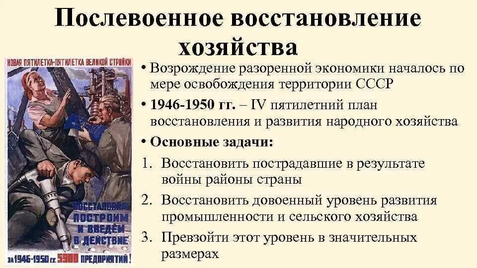 Восстановление народного хозяйства в СССР (1945-1953 гг.).. Восстановление народного хозяйства после войны 1945-1953 кратко. Восстановление экономики СССР В послевоенный период. Восстановление экономики СССР В 1945-1953 итоги.