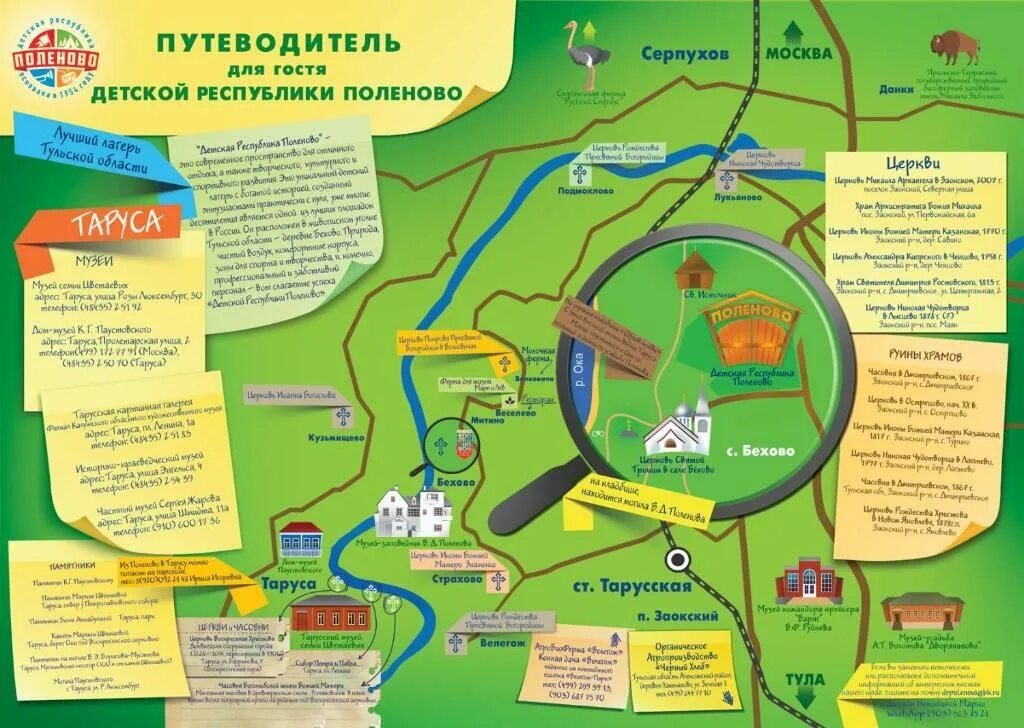 Поленово на карте. Поленово музей усадьба план территории. Граница музея заповедника поленово. Поленово на карте. Карта музея заповедника поленово.